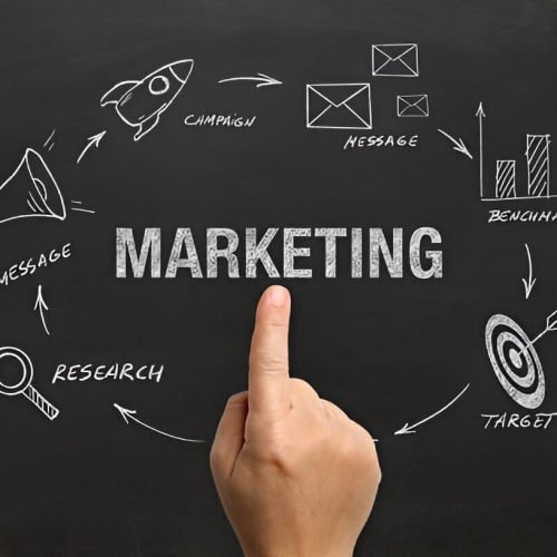 Top 6 Goals for an Effective Business Content Marketing Strategy